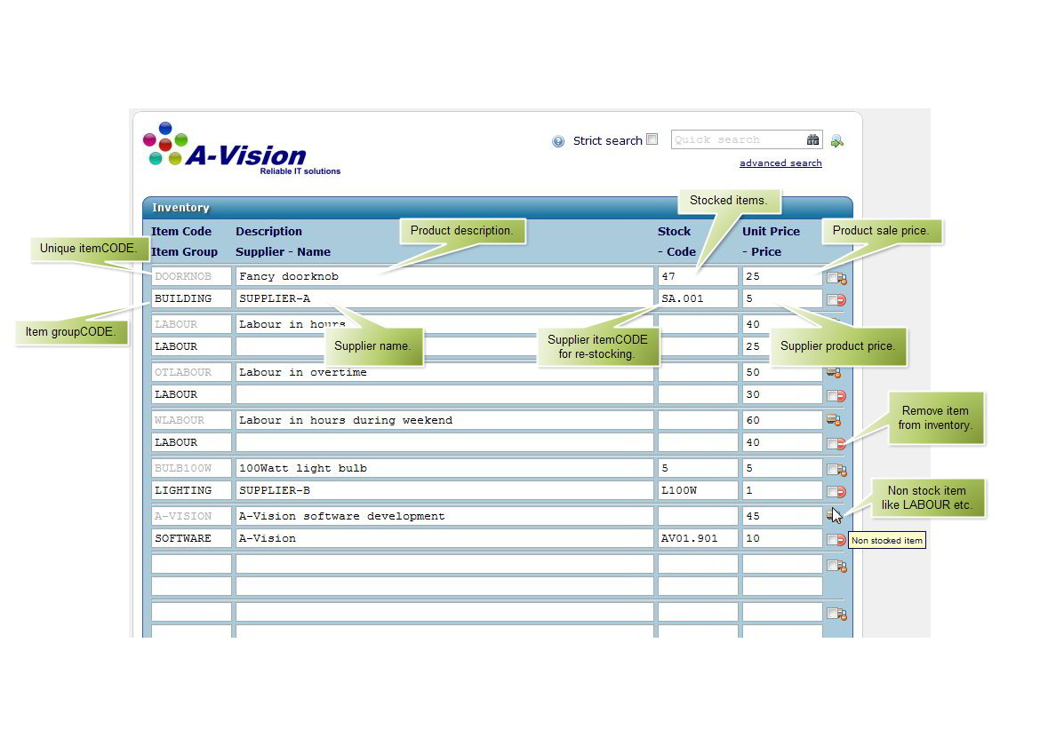 Job Card Tracking/Management System, Inventory system